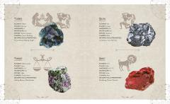 The Witch's Complete Guide to Crystals