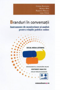 Branduri in conversatii