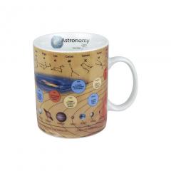 Cana - Astronomy Koenitz