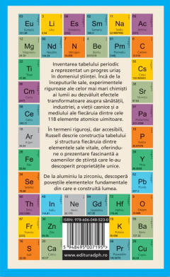 Tabelul periodic al elementelor explicat