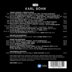 Karl Bohm - The Early Years