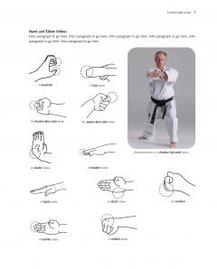 Essential Karate Book