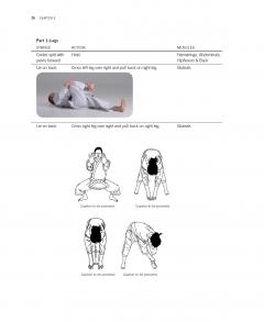 Essential Karate Book