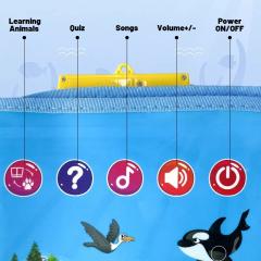 Harta vorbitoare in limba engleza - Animalele Lumii
