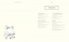 Annie's Farmhouse Kitchen