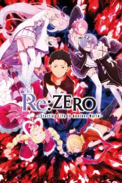 Poster maxi - Re Zero Key Art GB Eye
