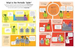 Lift the Flap: Periodic Table