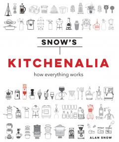 Snows Kitchenalia - how everything works