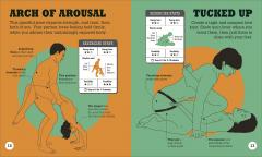 Kama Sutra Workout