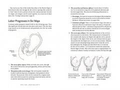 Birth Partner 5th Edition