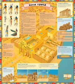 Ancient Egypt for Kids - Oldrich Ruzicka