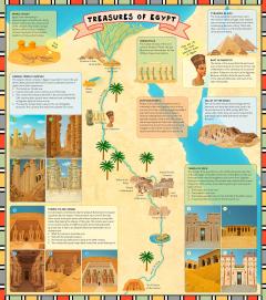 Ancient Egypt for Kids - Oldrich Ruzicka