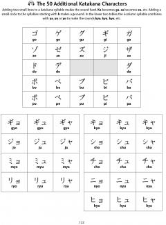 Japanese Genkouyoushi Character Writing Workbook