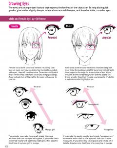 Drawing Manga Faces & Expressions