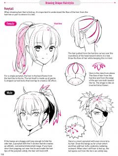 Drawing Manga Faces & Expressions