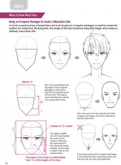 Drawing Manga Faces & Expressions