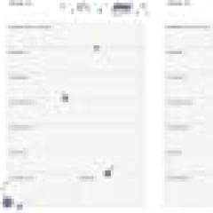 Carnet - Harry Potter - Spells and Potions Traveler's Notebook Set