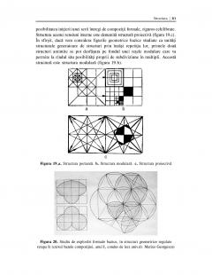 Introducere in gramatica limbajului vizual