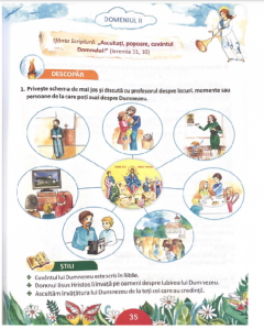 Manual Religie - Cultul ortodox - Clasa 1