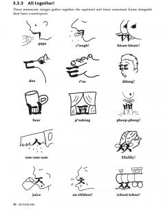 Korean Hangeul for Beginners