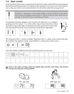 Korean Hangeul for Beginners