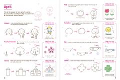How to Draw Cute Doodles and Illustrations