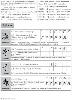 Intermediate Japanese Textbook