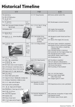 Intermediate Japanese Textbook
