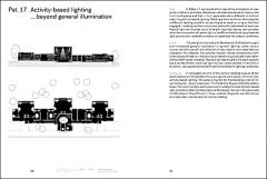 Montessori Architecture