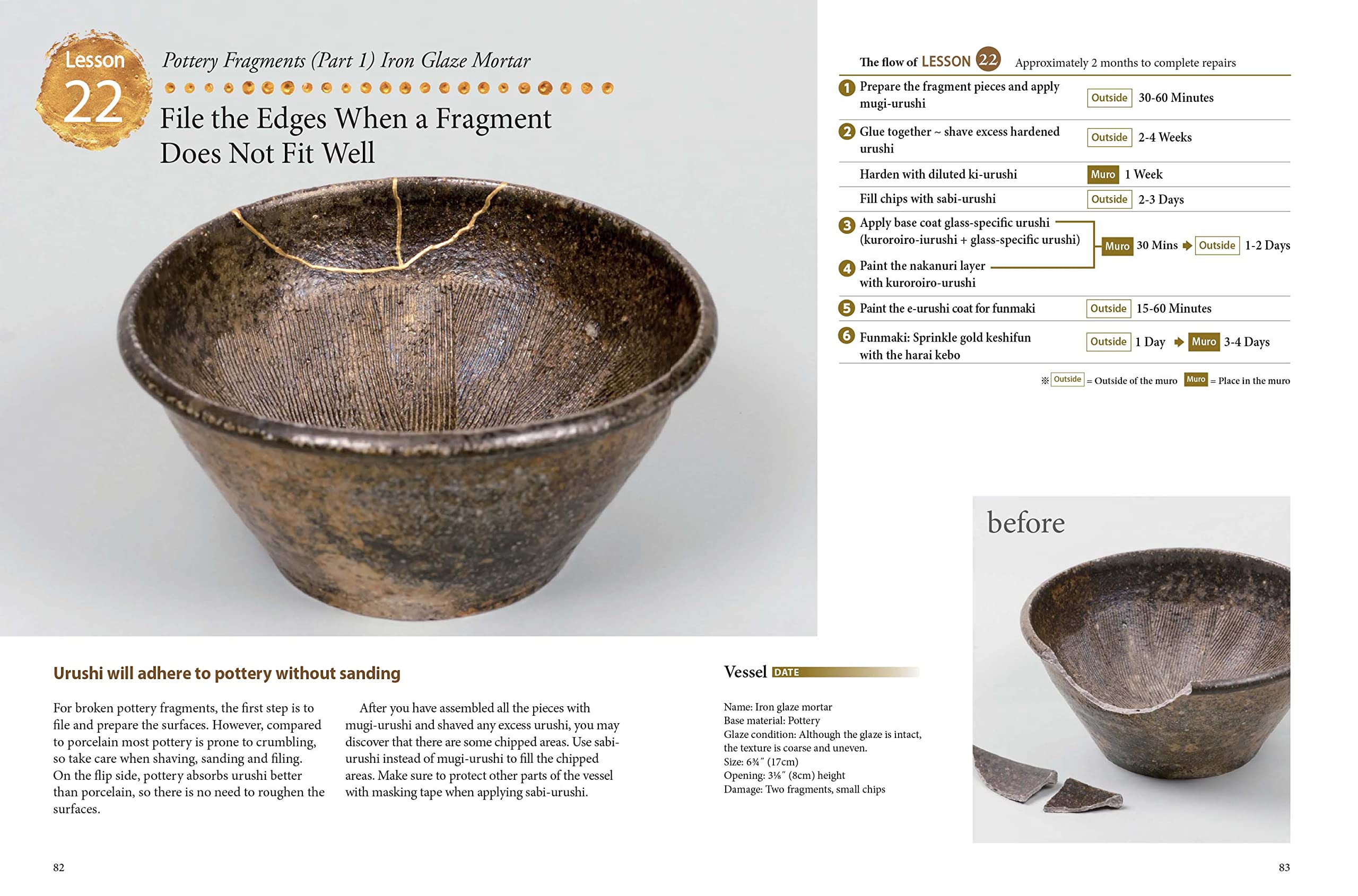 Kintsugi: The Wabi Sabi Art of Japanese Ceramic Repair