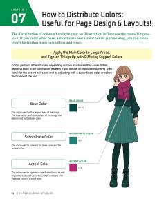 Anime & Manga Digital Coloring Guide