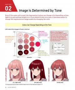 Anime & Manga Digital Coloring Guide