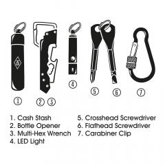 Breloc multifunctional - Tooled Up Visiniu