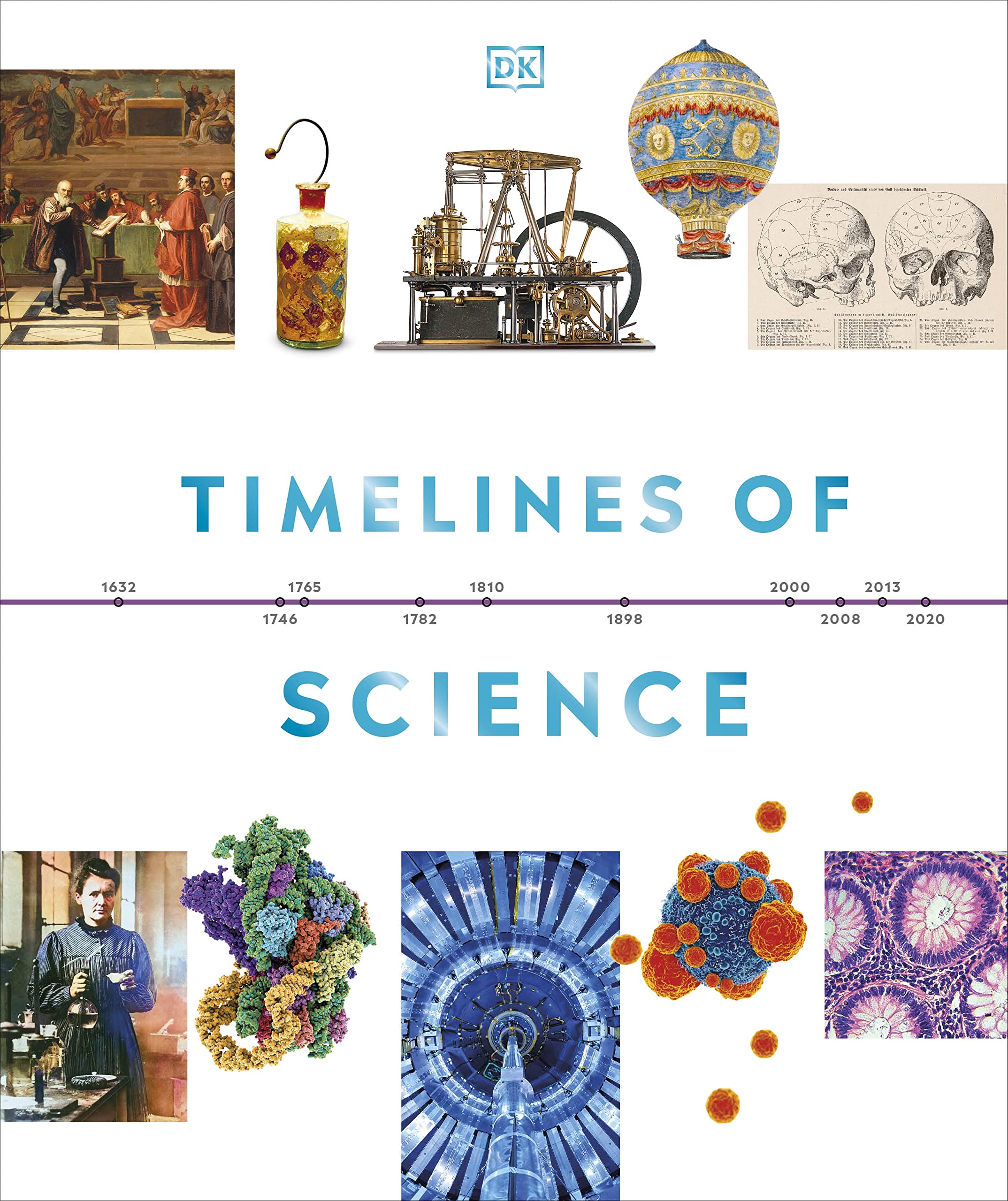Science　Timelines　of