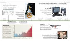 Timelines of Science