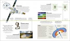 Timelines of Science