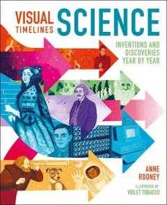 Visual Timelines - Science