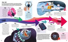 Visual Timelines - Science