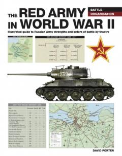 Western Allied Forces of WWII