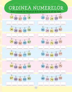 Invata singur. Carte de activitati 5+ ani