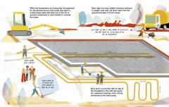 The Mellons Build a House
