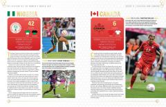 The History of the Women's World Cup