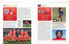 The History of the Women's World Cup