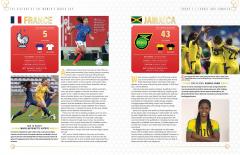 The History of the Women's World Cup