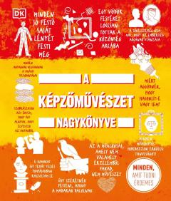 A kepzomuveszet nagykonyve