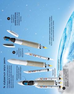 Big Book of Rockets and Spaceships