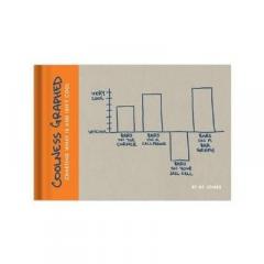 Coolness Graphed