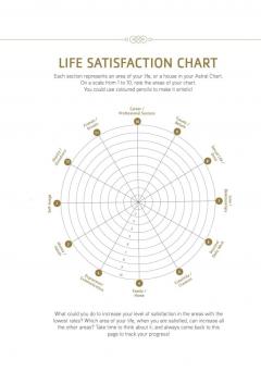 The Astrology Diary 2024