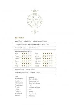 The Astrology Diary 2024