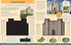 Medieval Castle